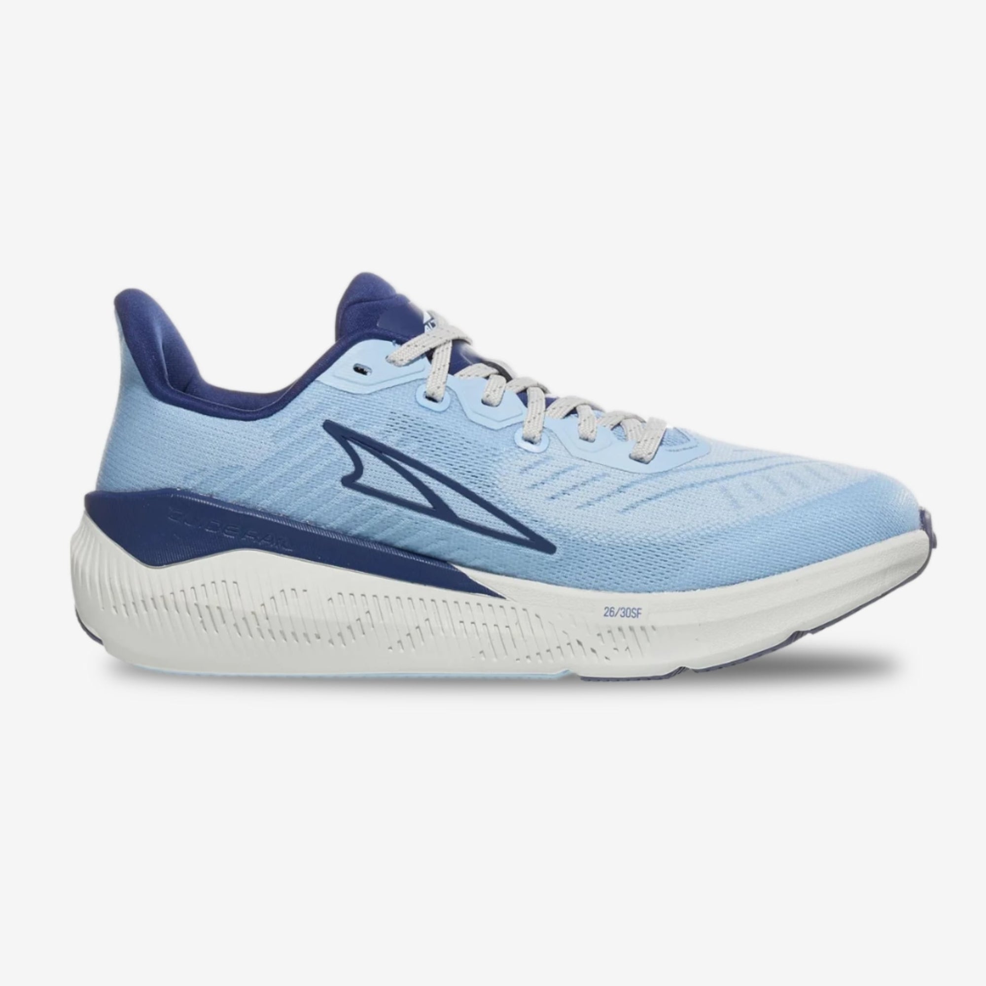 Altra Experience Form